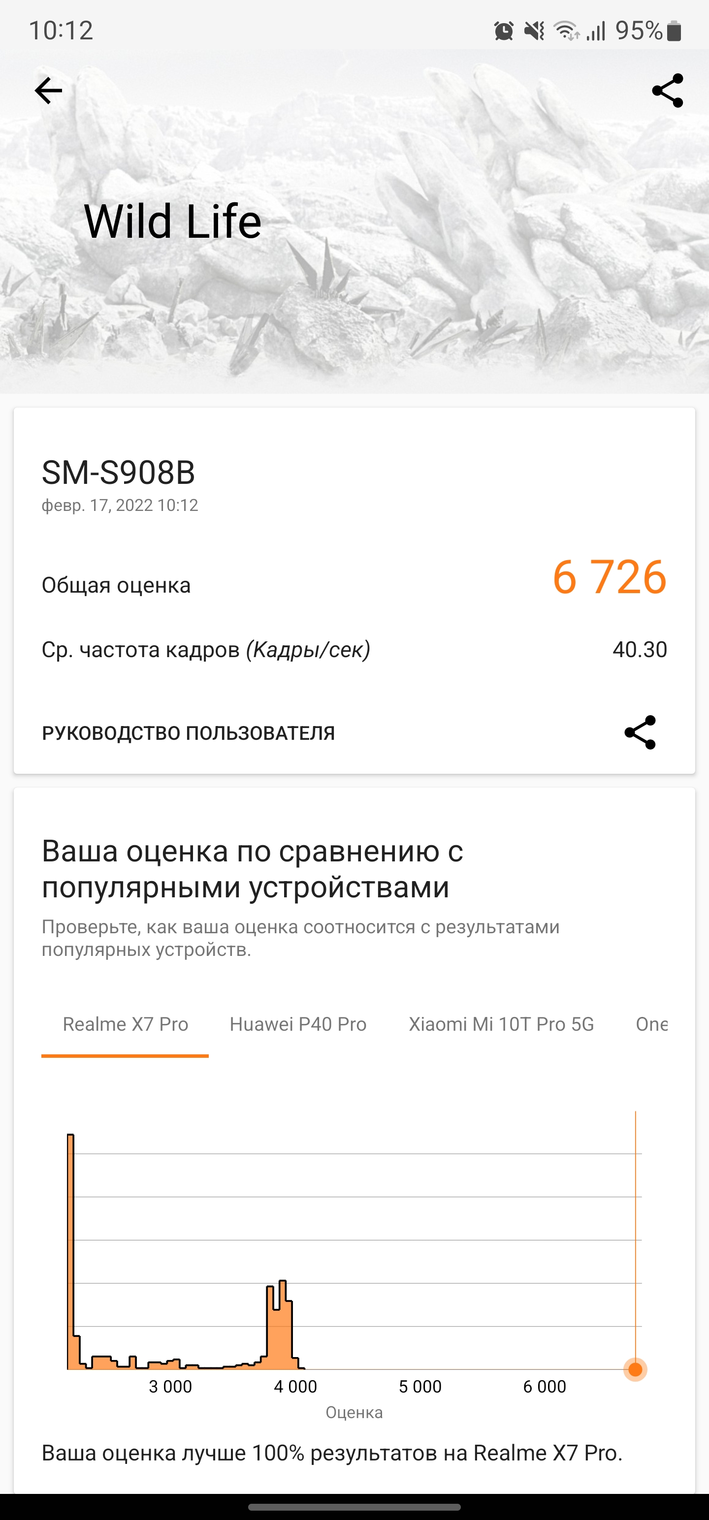 Samsung Galaxy S22 Ultra: злиття двох галактик-86