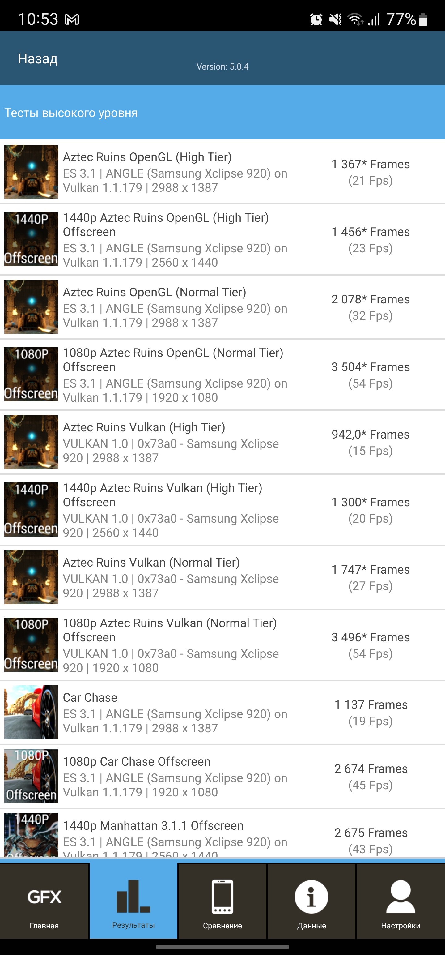 Samsung Galaxy S22 Ultra: злиття двох галактик-97