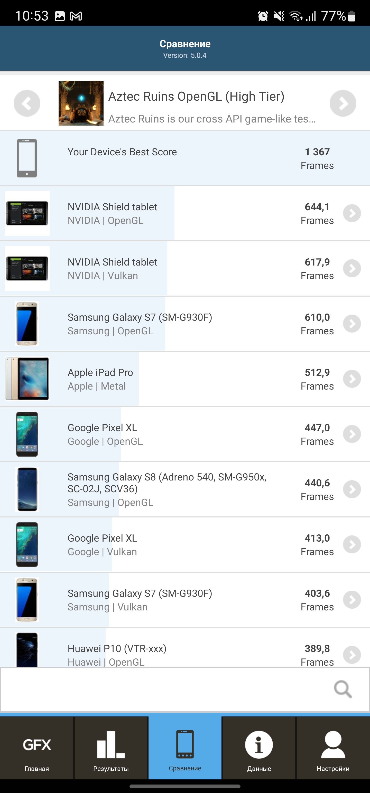 Samsung Galaxy S22 Ultra: злиття двох галактик-98