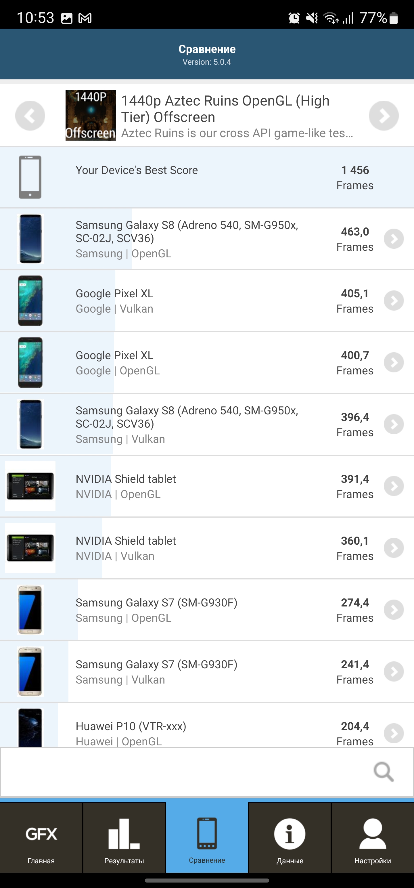 Samsung Galaxy S22 Ultra: злиття двох галактик-99