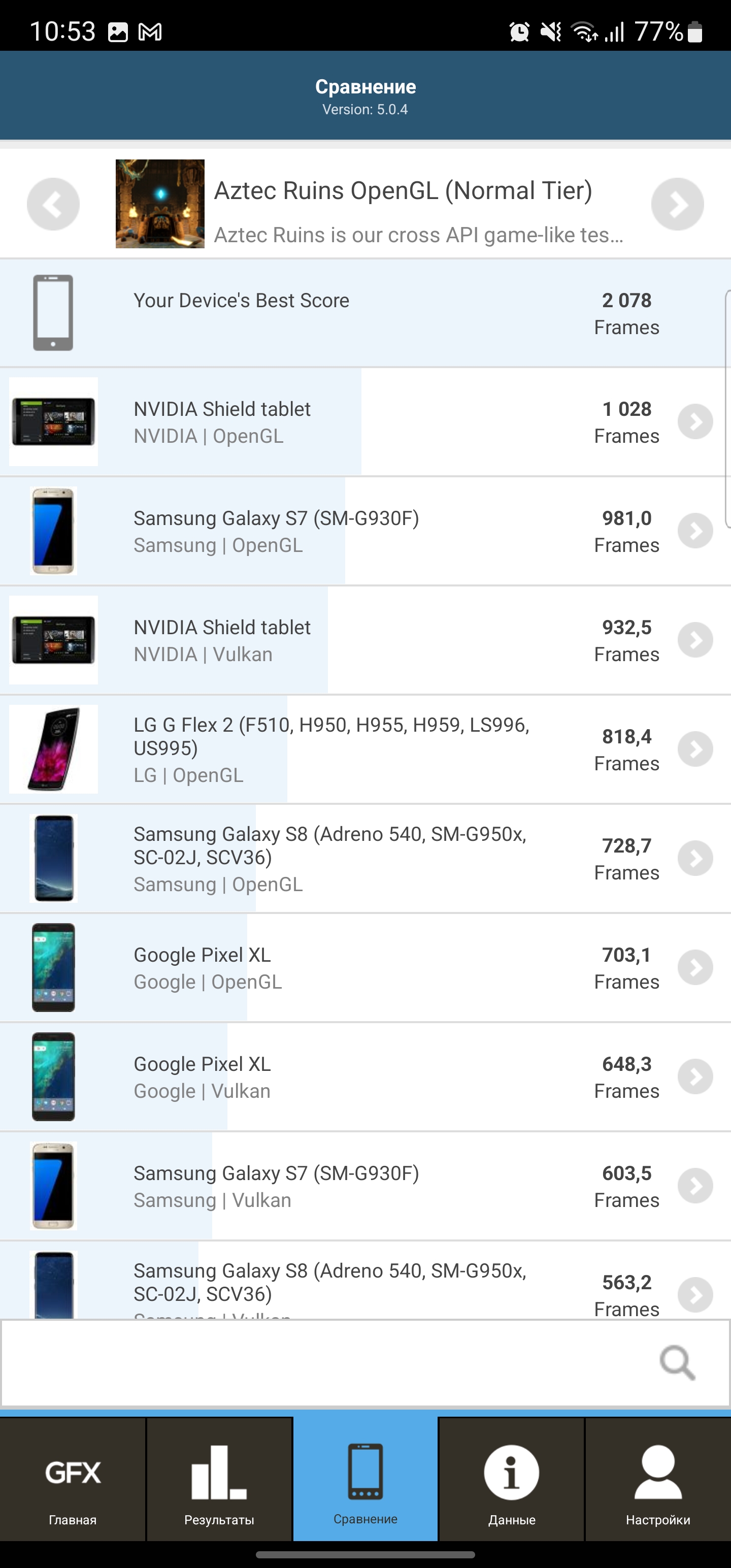 Samsung Galaxy S22 Ultra: злиття двох галактик-100