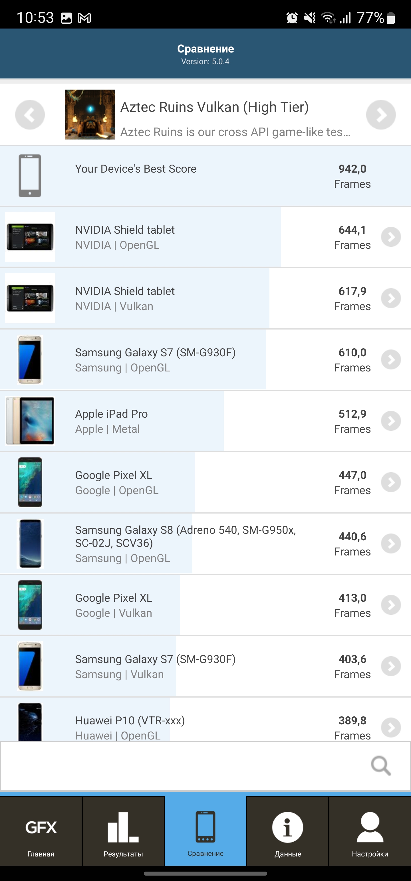 Samsung Galaxy S22 Ultra: злиття двох галактик-102