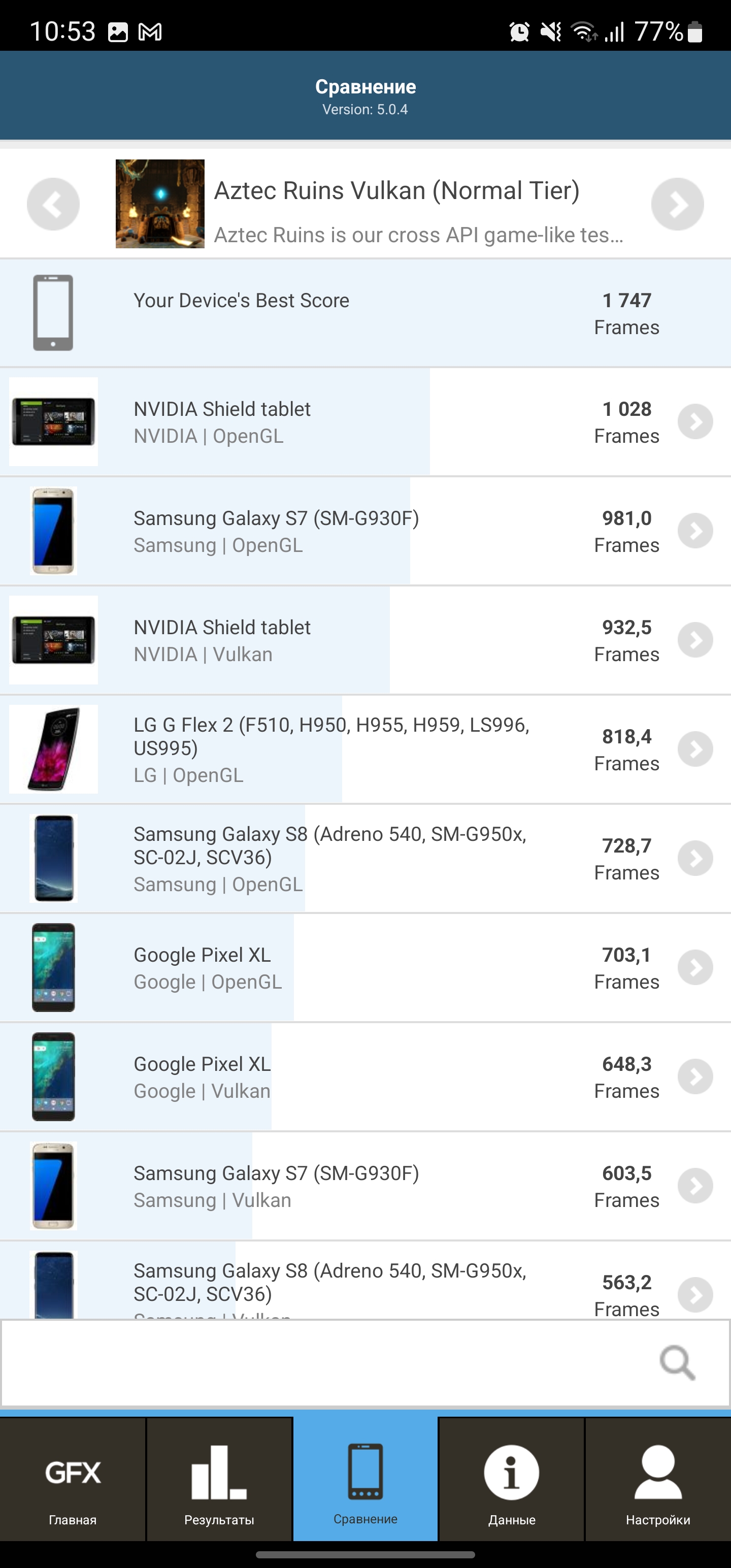 Samsung Galaxy S22 Ultra: злиття двох галактик-104