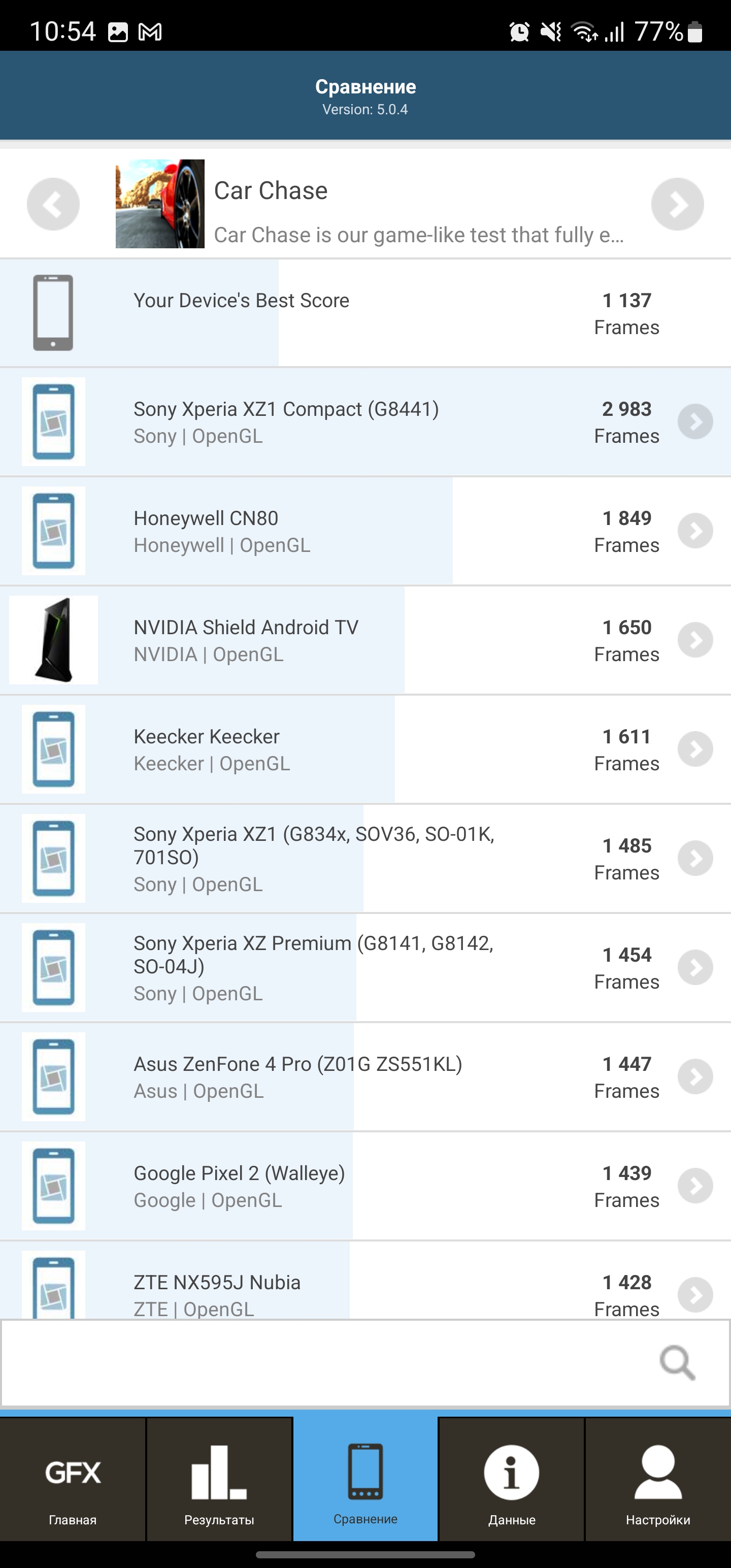 Samsung Galaxy S22 Ultra: злиття двох галактик-106