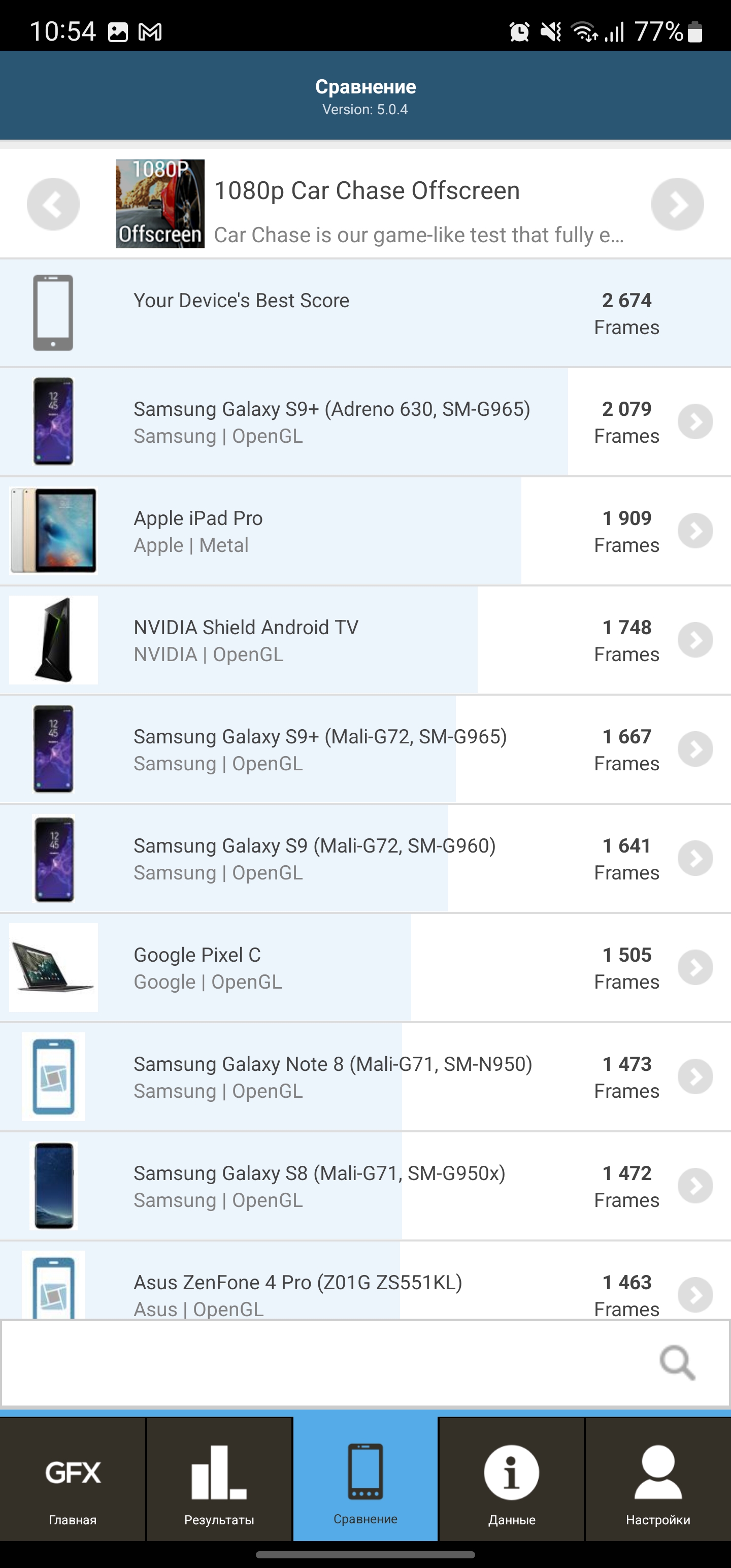 Samsung Galaxy S22 Ultra: злиття двох галактик-107