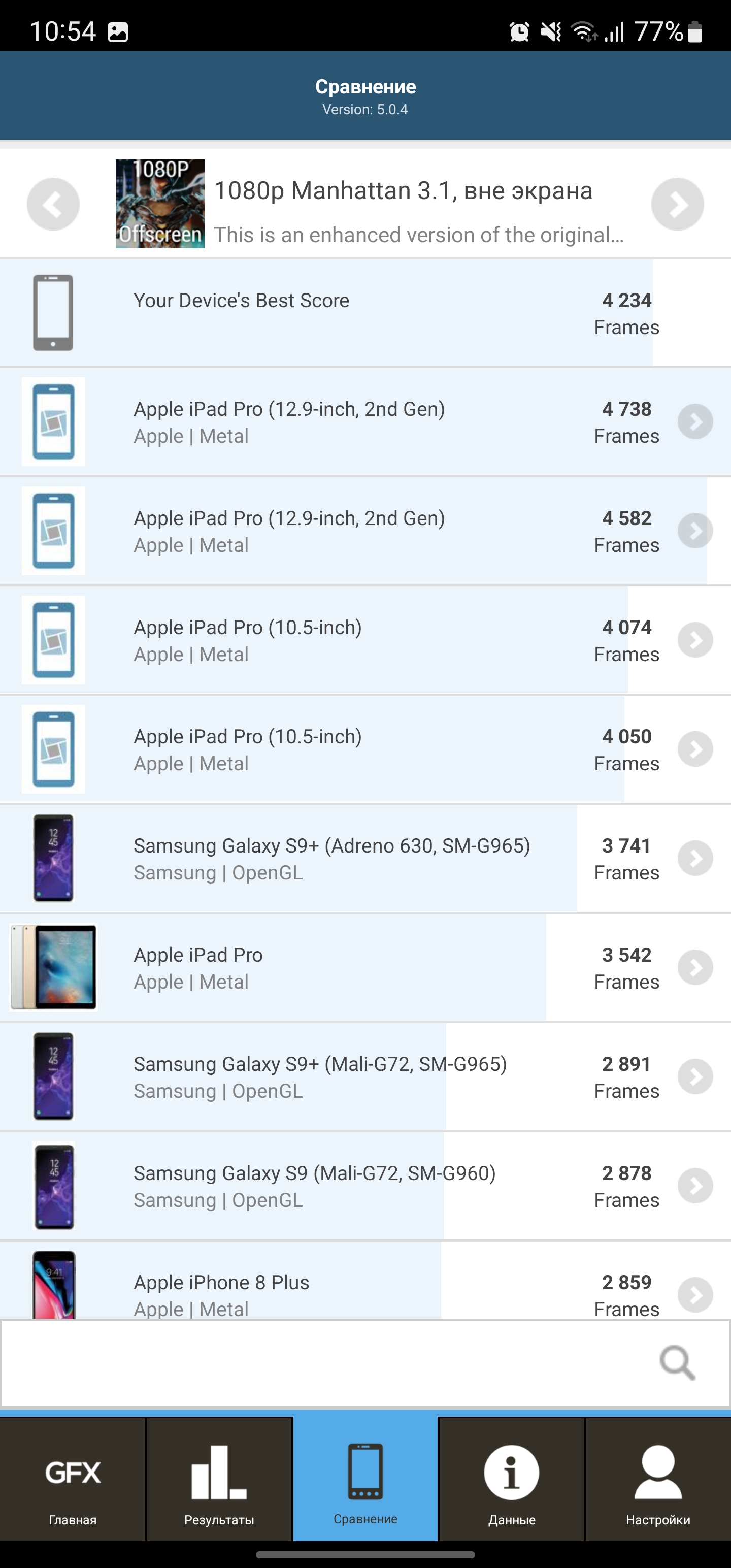 Samsung Galaxy S22 Ultra: злиття двох галактик-110