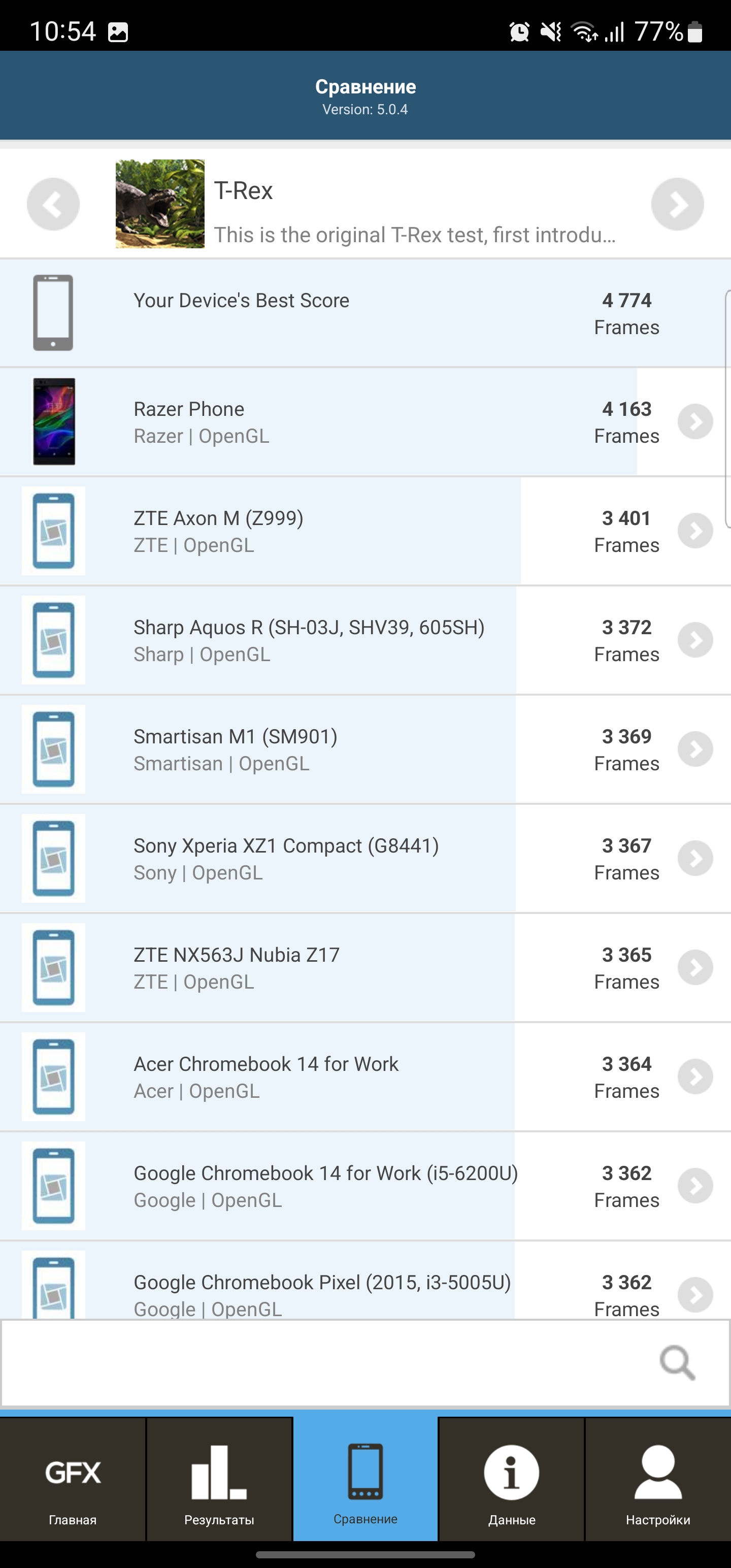 Samsung Galaxy S22 Ultra: злиття двох галактик-113