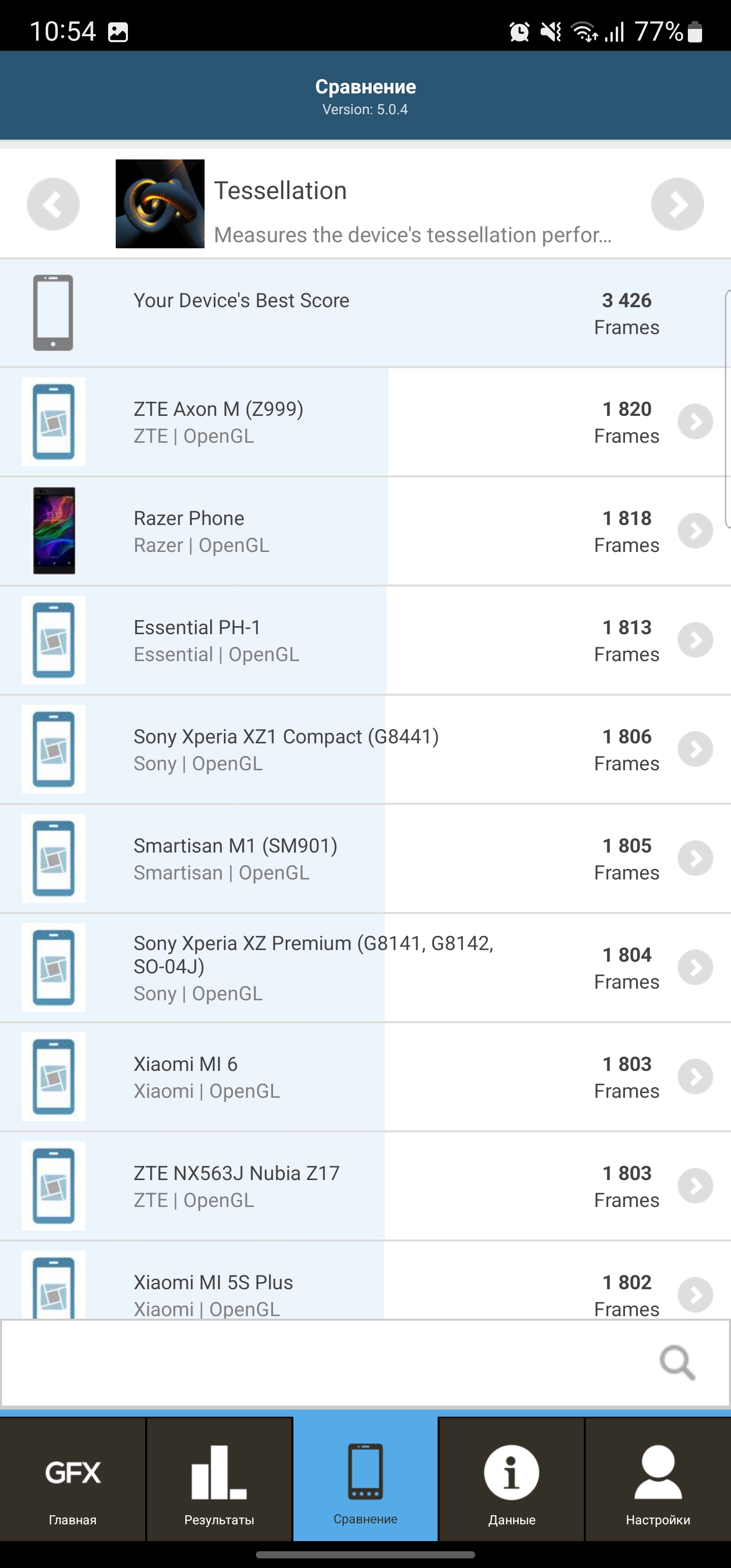 Samsung Galaxy S22 Ultra: злиття двох галактик-115