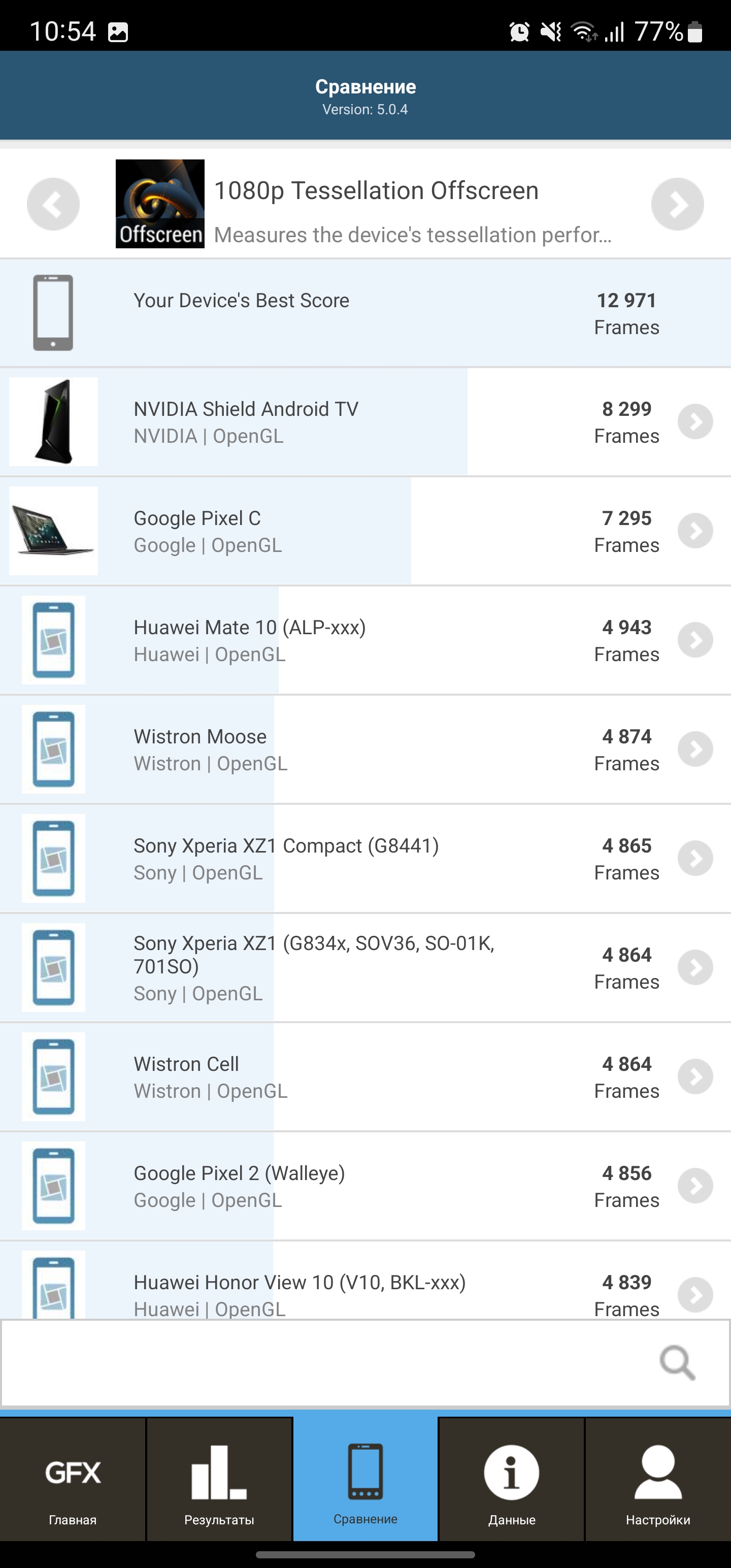 Samsung Galaxy S22 Ultra: злиття двох галактик-116