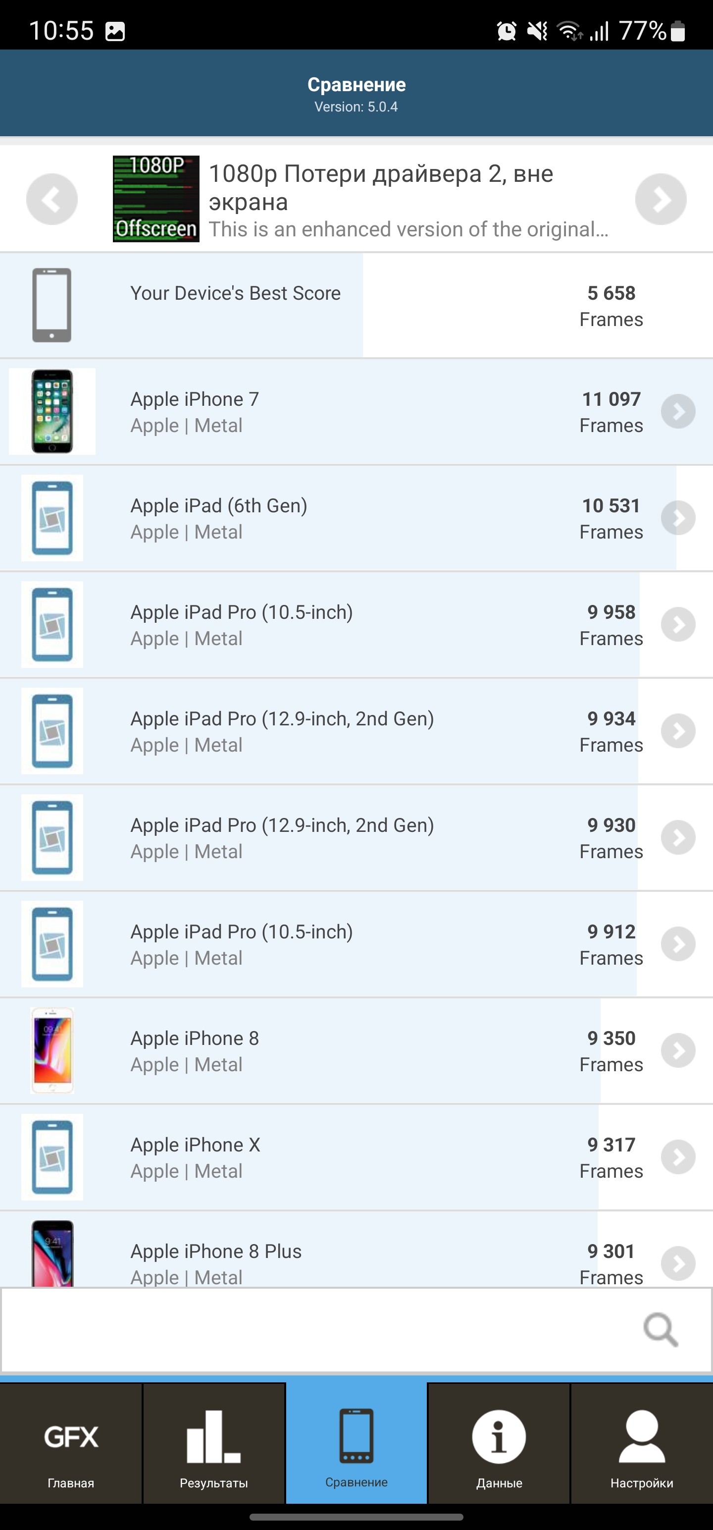 Samsung Galaxy S22 Ultra: злиття двох галактик-120