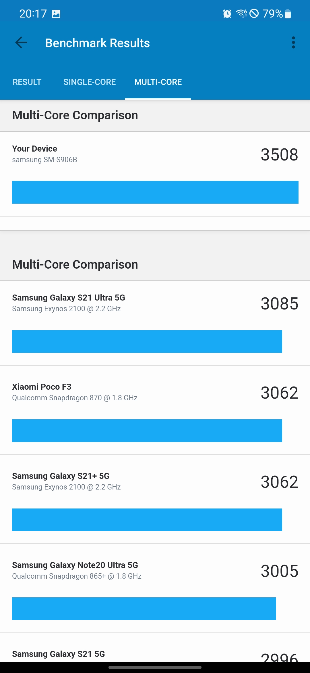 Огляд Samsung Galaxy S22 та Galaxy S22+: універсальні флагмани-150