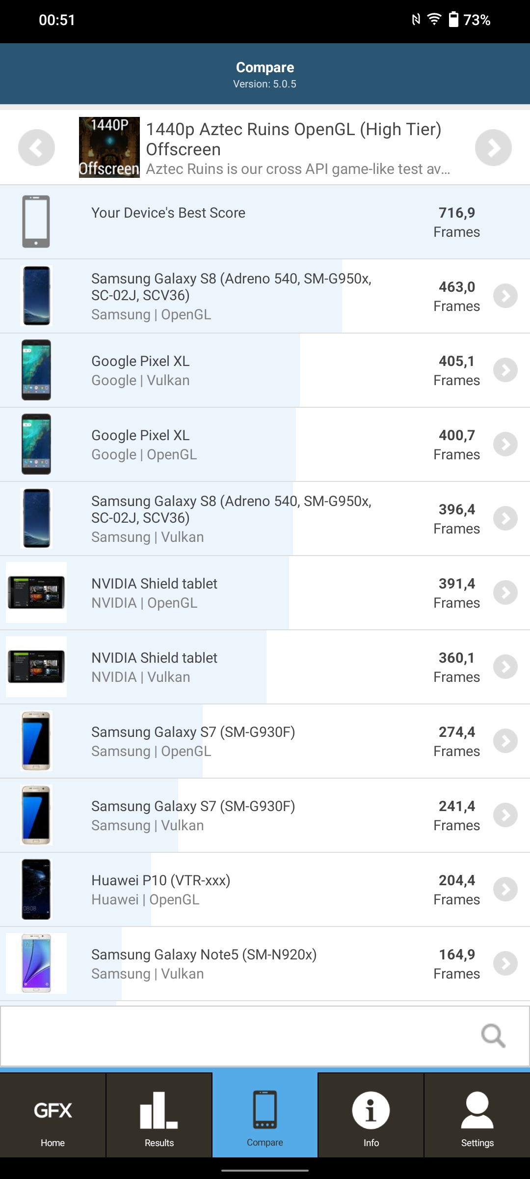 Vivo V23 5G : le premier smartphone à changement de couleur au monde-120