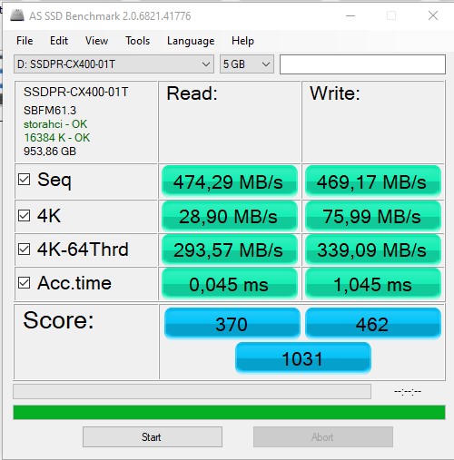 Обзор Goodram CX400 1 ТБ: доступный массовый SSD в классическом 2.5-дюймовом форм-факторе-25