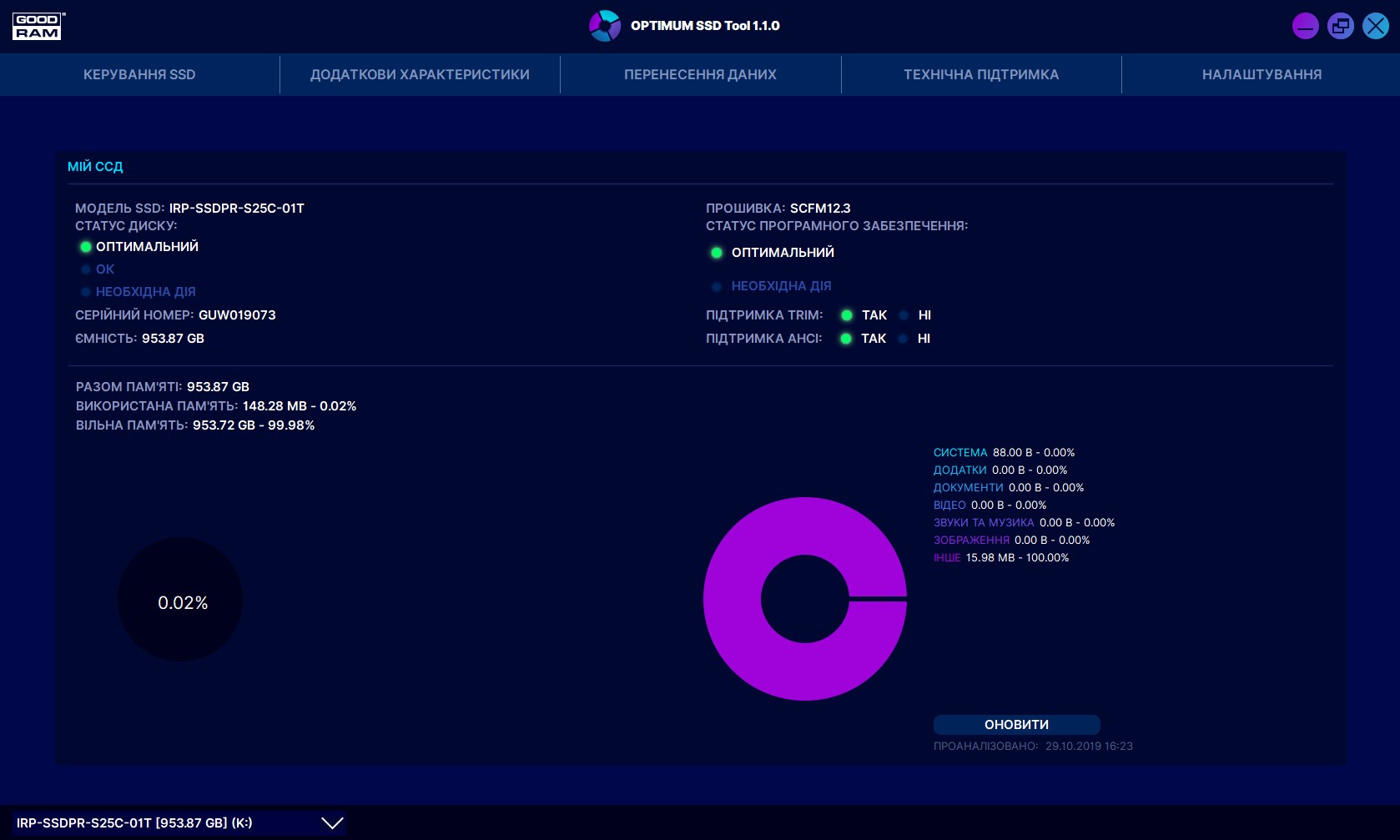 Огляд SSD-накопичувача Goodram IRDM PRO Gen.2: швидкість та стабільність-56