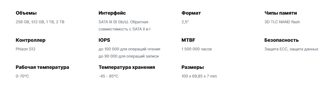 Огляд SSD-накопичувача Goodram IRDM PRO Gen.2: швидкість та стабільність-12