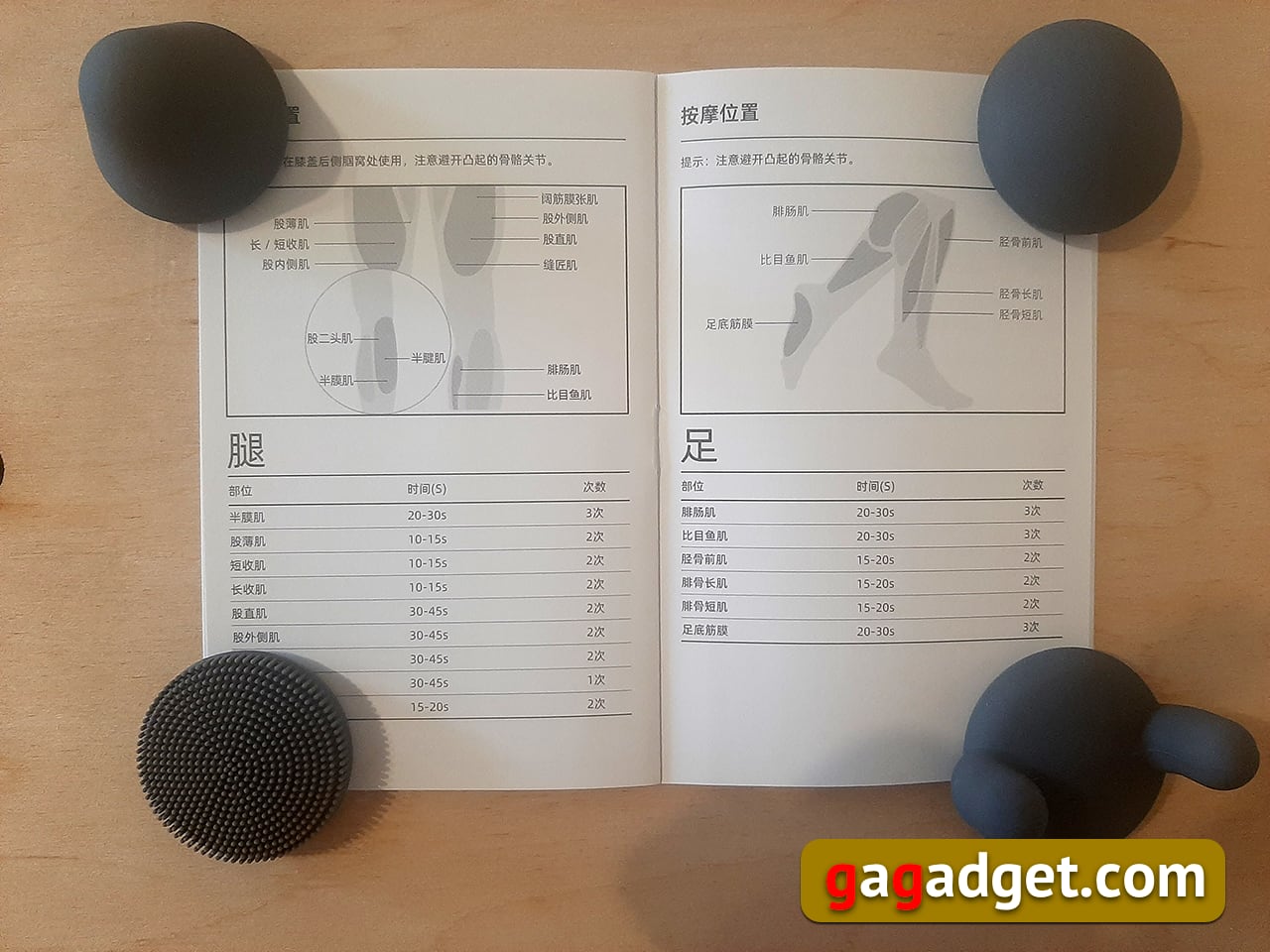 Просто расслабьтесь: обзор портативного массажера Yunmai Fascia Massage Gun Extra Mini-6 Просто расслабьтесь: обзор портативного массажера Yunmai Fascia Massage Gun Extra Mini-6