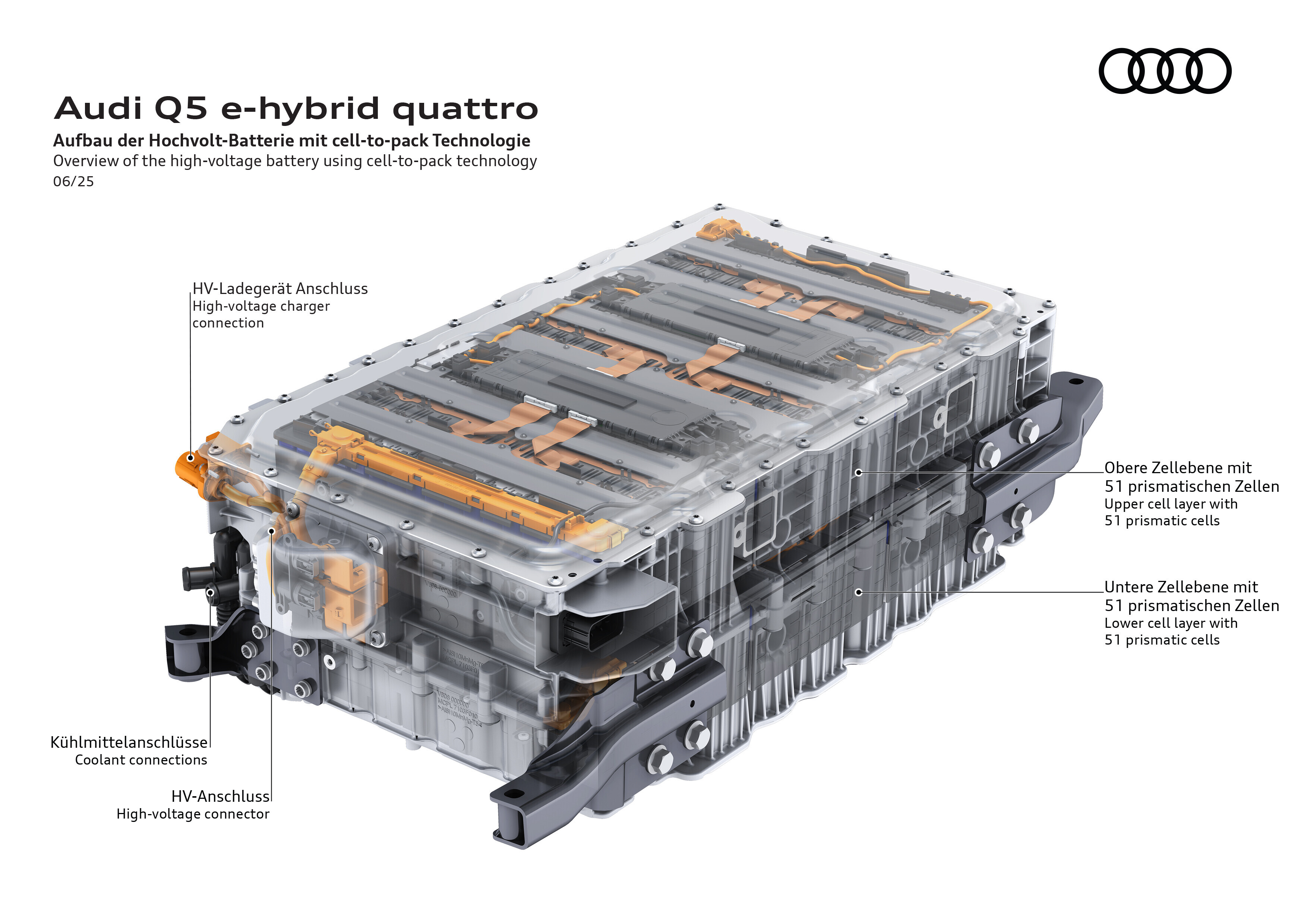 Audi Q5 Sportback e-hybrid модель