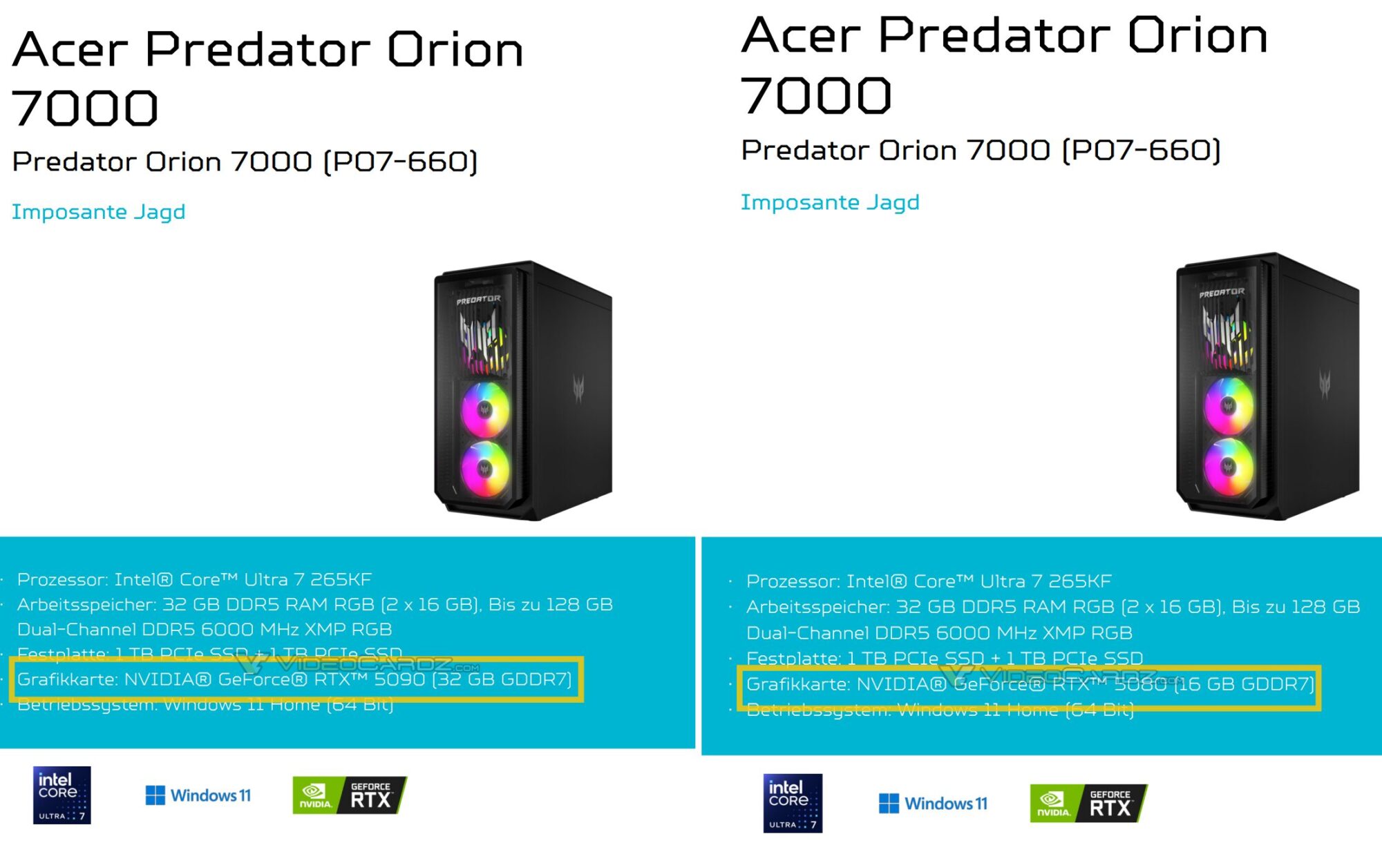Features Acer Predator Orion 7000