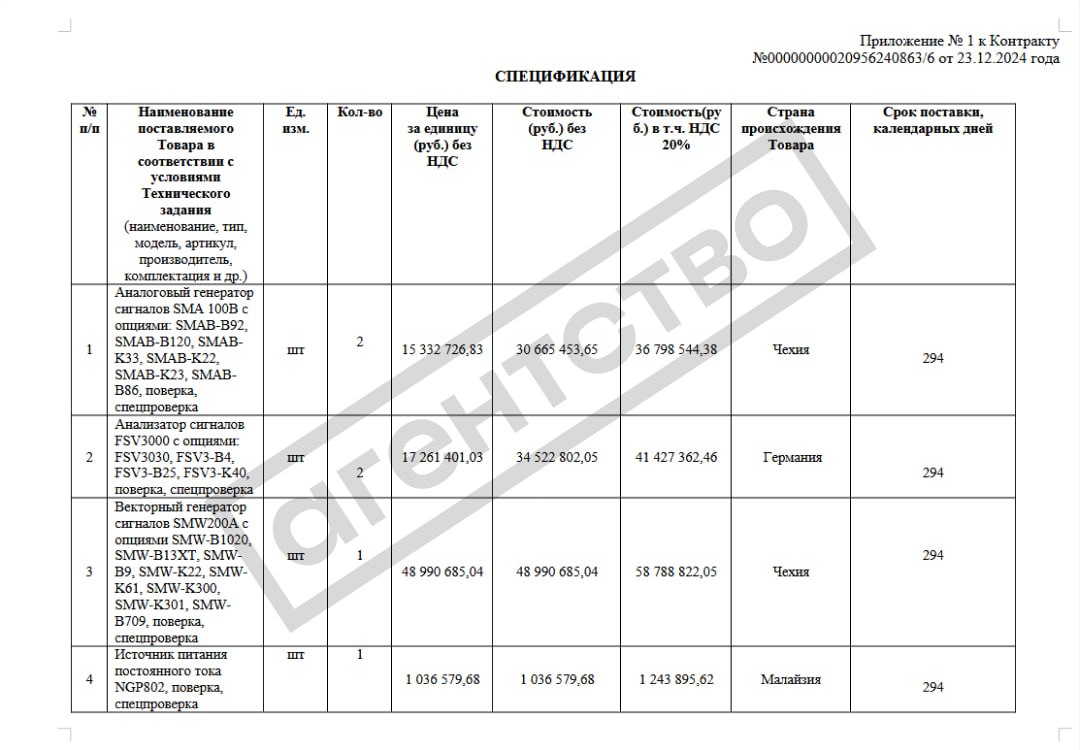 Documents confirmant l'achat de matériel. Illustration : "Agence"
