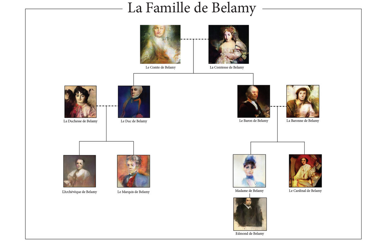 ai-painting-obvious-family.jpg