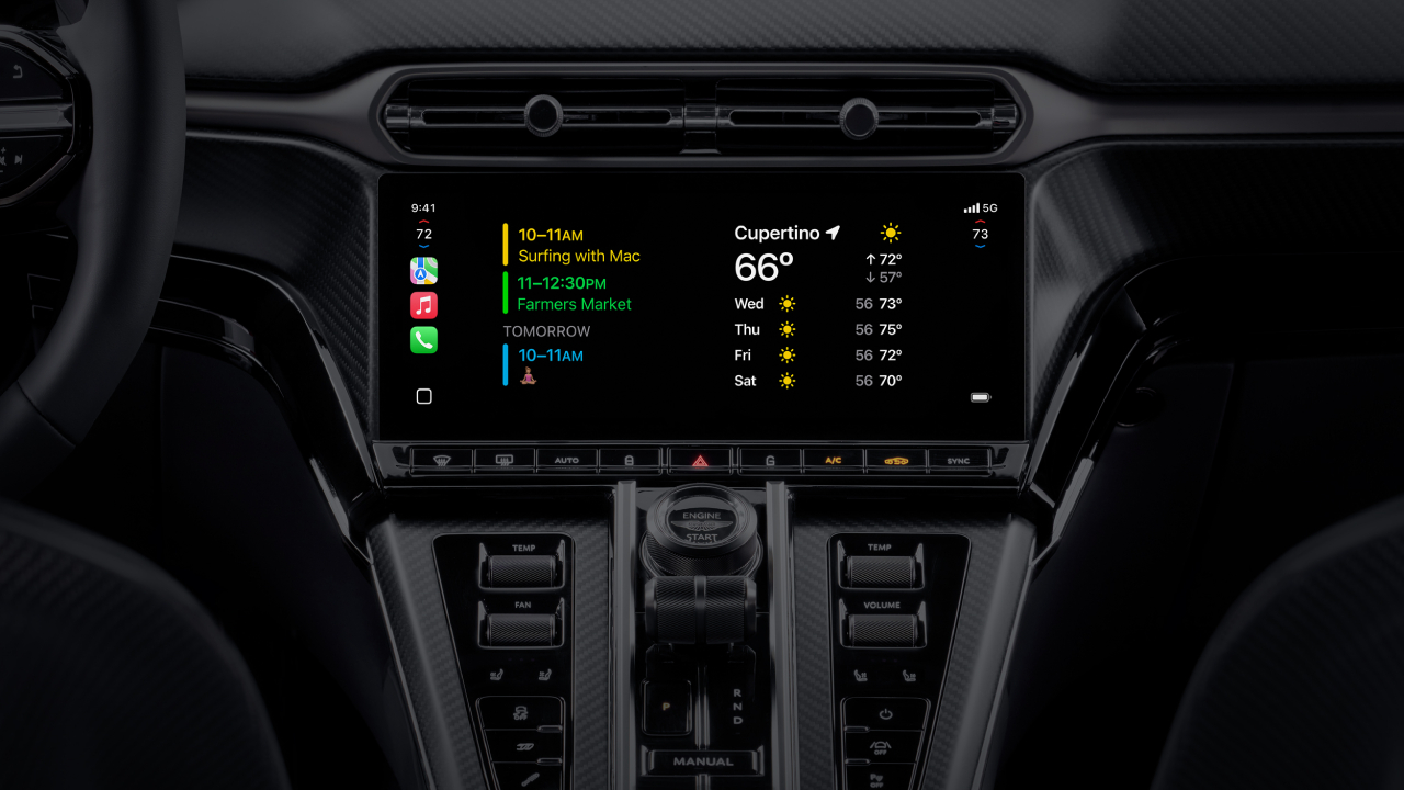 Приладова панель CarPlay Ultra з віджетами