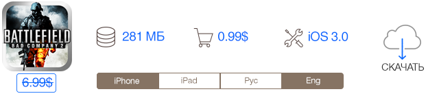 Скидки в App Store: Battlefield: Bad Company 2, Need for Speed: Most Wanted, Quell Perflect+, RADSONE.-2