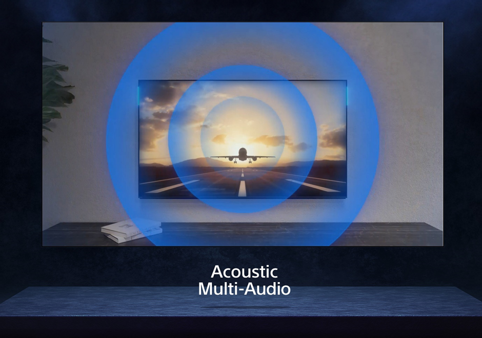 Технология Acoustic Multi-Audio+