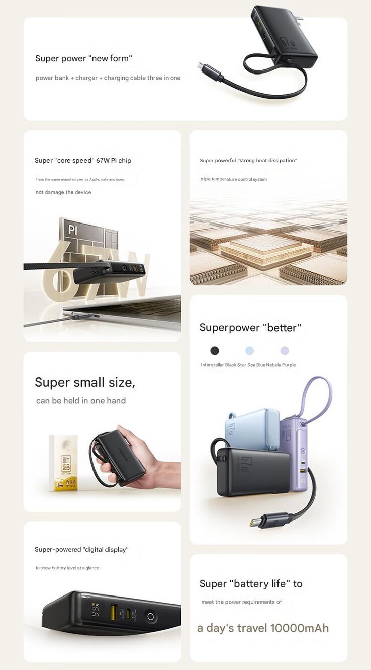 Power Bank Super Charge de Baseus