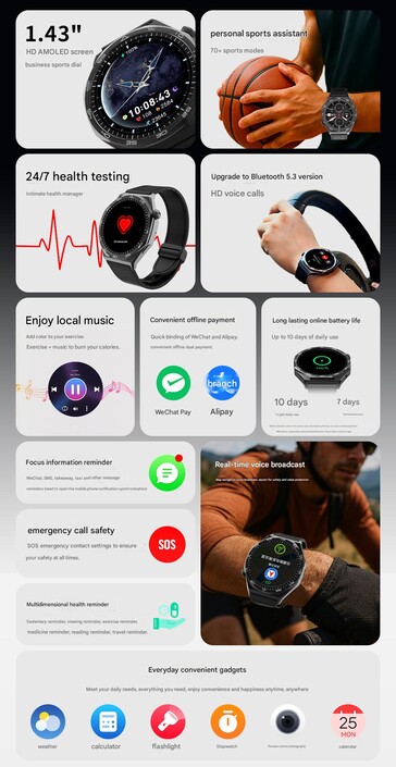Lenovo Watch S - основні характеристики