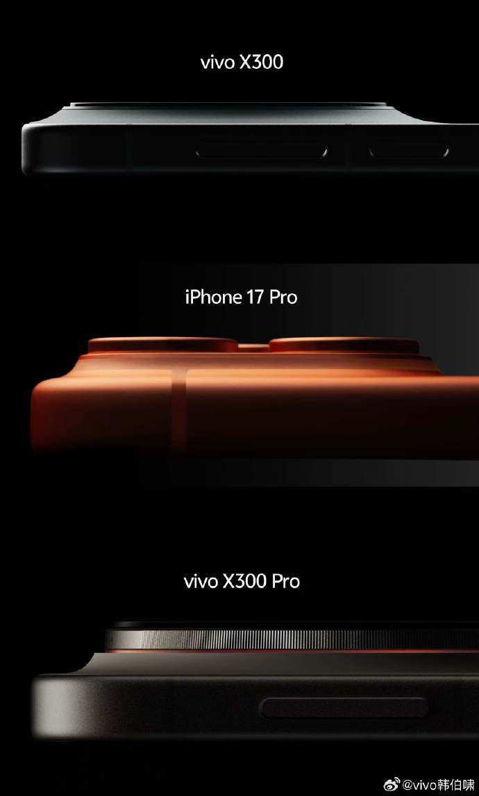 Порівняння виступу камер Vivo vs iPhone
