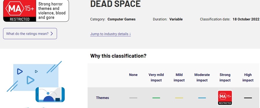 Blood, Flesh, and Horror: Australian ratings board gives age ratings to two anticipated horror movies - the Dead Space remake and The Callisto Protocol-2