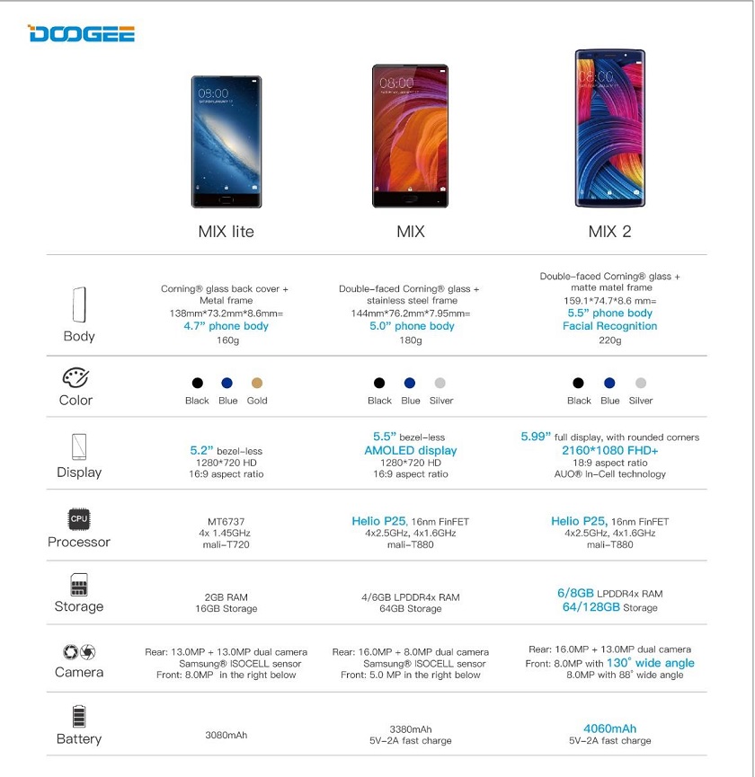 doogee mix.jpg