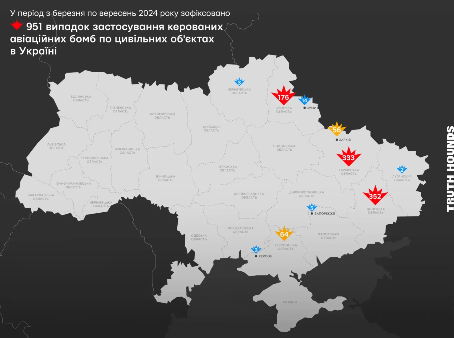 Інфографіка застосувань авіабомб з УМПК по містах