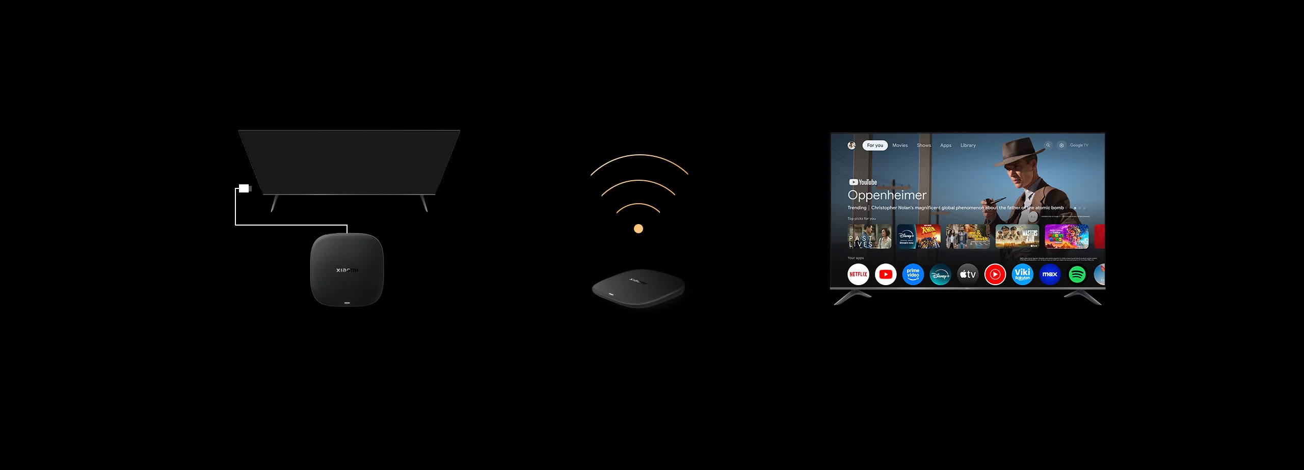 Xiaomi TV Box S (3rd Gen) connection blocks