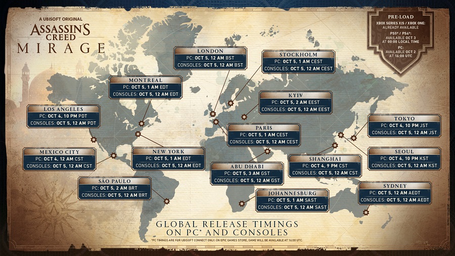 Розробники Assassin's Creed Mirage випустили два цікаві ролики про розробку гри-2