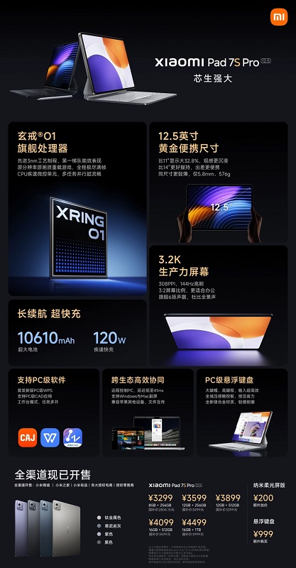 Xiaomi Pad 7S Pro 12.5 Pad 7S Pro 12.5
