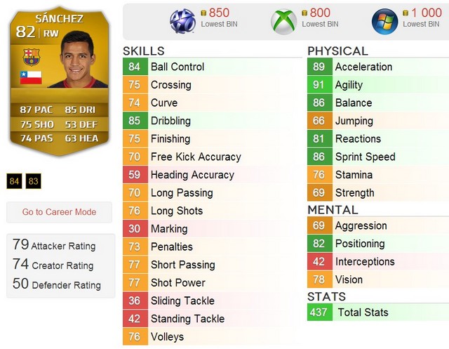 FIFA 14 UT: как создать сборную мира по футболу-7