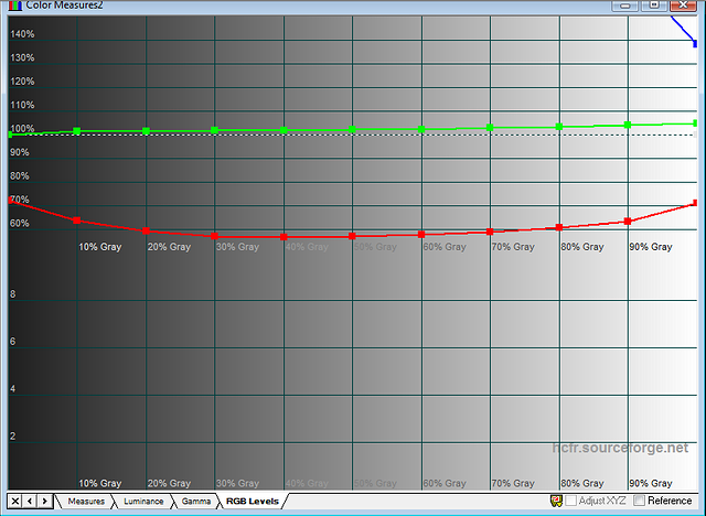 Обзор мобильного телефона Fly IQ430 Evoke-6