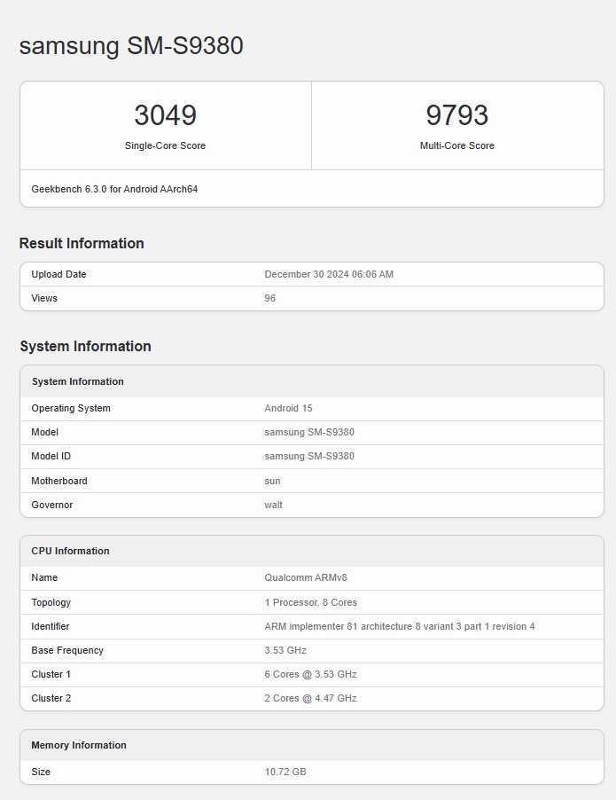 Galaxy S25 Ultra processor performance test results