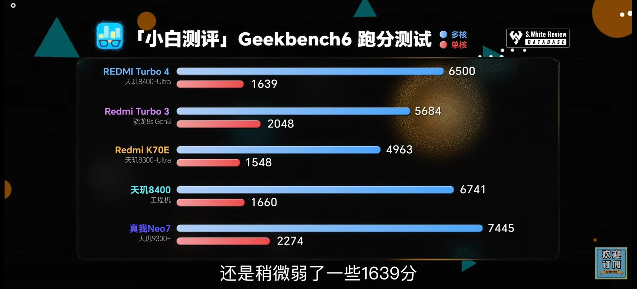 Image de référence du GPU