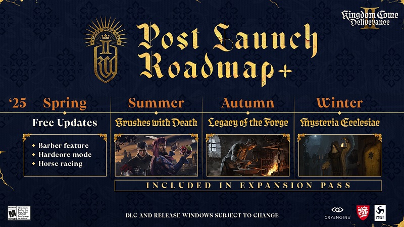 Дорожная карта Kingdom Come: Deliverance 2