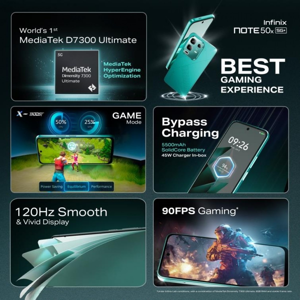 Infinix Note 50x Вид спереди