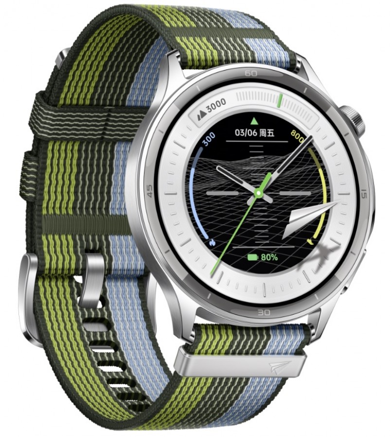 Oppo Watch S - изображение 1