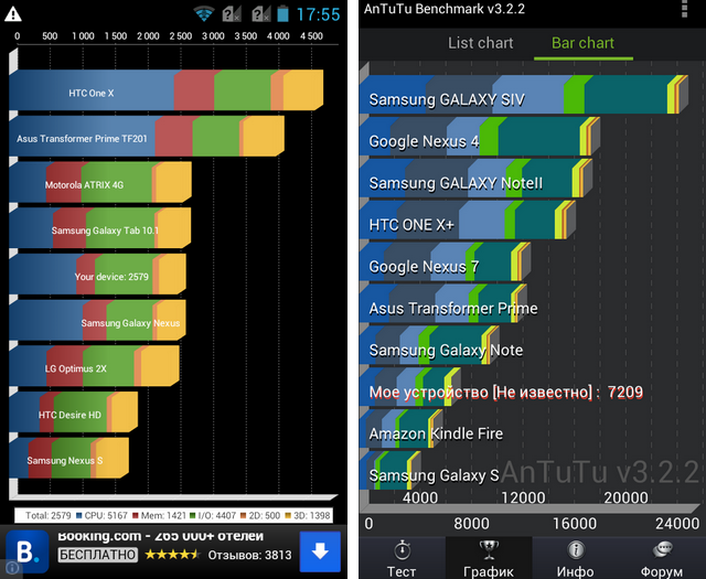 Беглый обзор Android-смартфонов Highscreen Strike и Blast-13