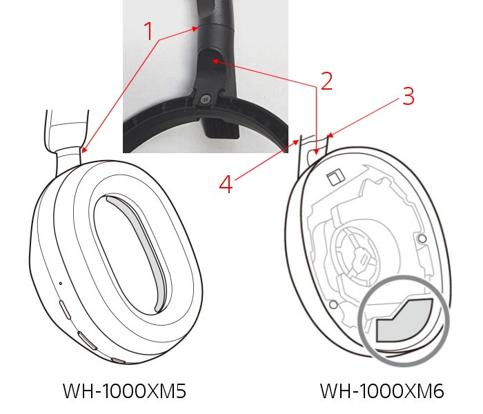 Шарнір Sony WH-1000XM6