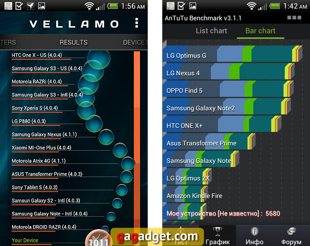 Обзор HTC Desire X: повторение пройденного-19