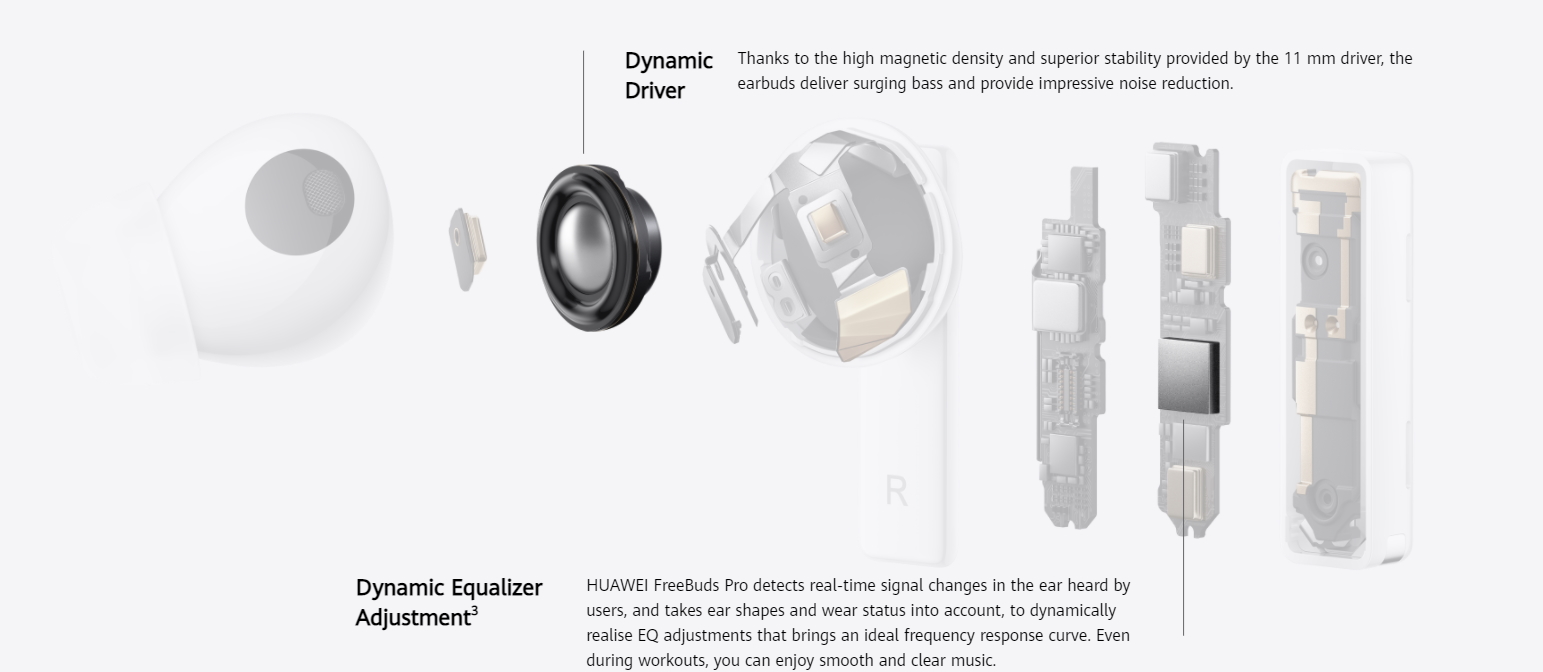 Samsung Galaxy Buds Pro vs Huawei FeeBuds Pro. Comparison of the best TWS earbuds of the year-17