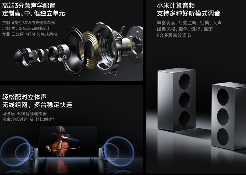 Bluetooth-колонка Xiaomi Sound 2 Max