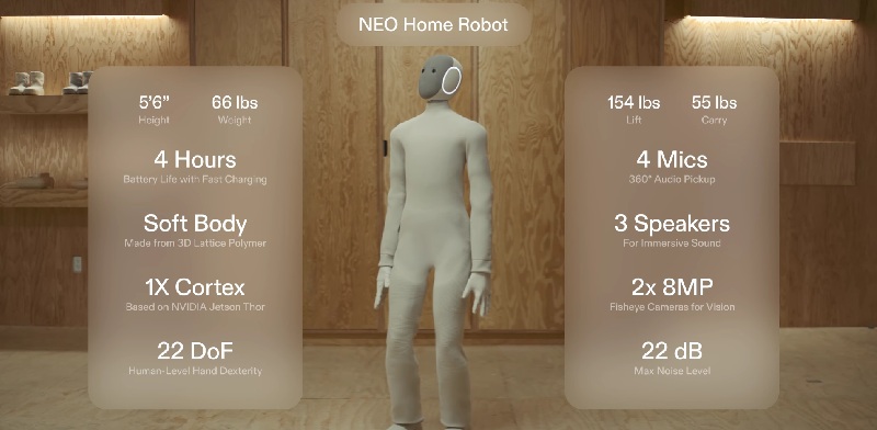 Интерфейс управления NEO Home Robot