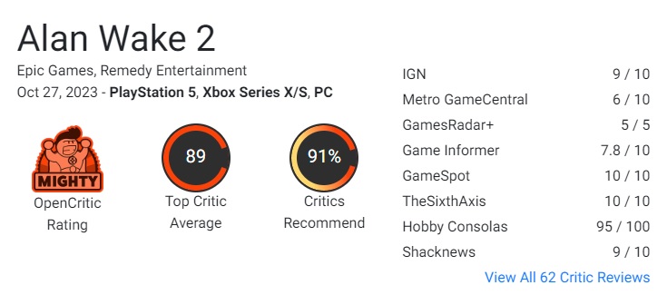One of the best horror games ever made and a near-perfect game - critics were left in awe of Alan Wake 2, which is already available to gamers on all platforms-2